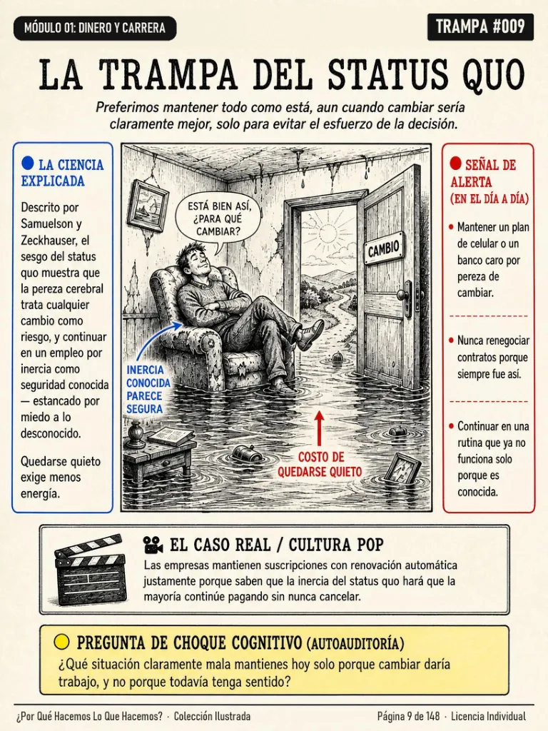 El Costo Fijo Emocional