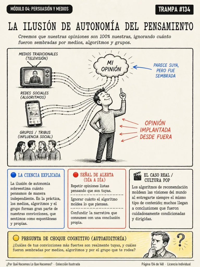 La Prueba Social