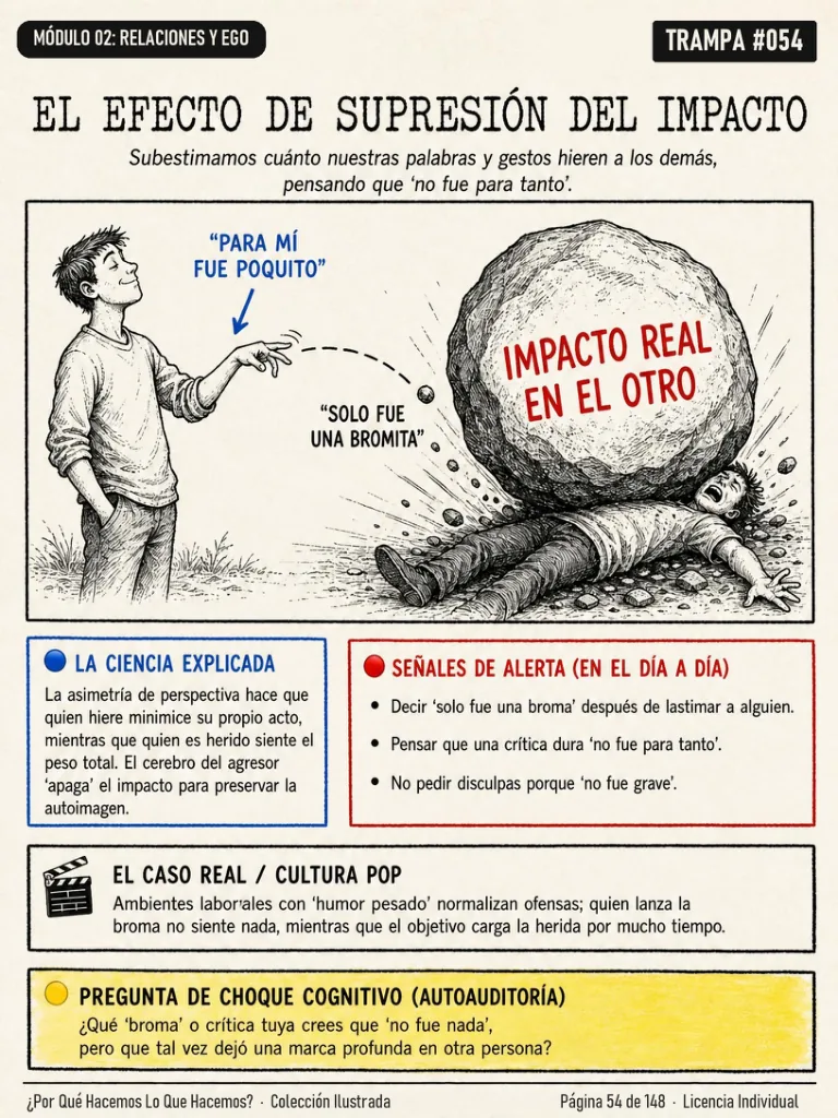 Ejemplo Relaciones