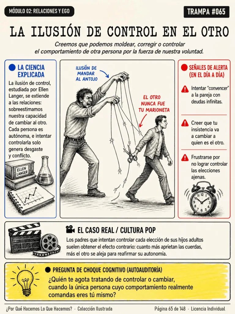 Ejemplo Relaciones